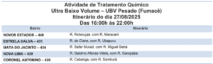 Está na rota? Confira quais os cinco bairros que serão foco do fumacê nessa quarta 