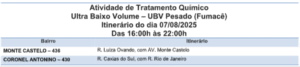 Está na rota? Fumacê passa por dois bairros nessa quinta-feira 