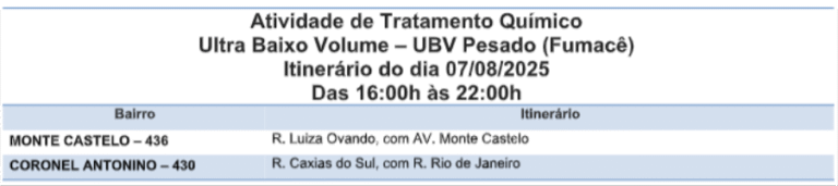 Está na rota? Fumacê passa por dois bairros nessa quinta-feira 