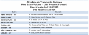 Está na rota? Oito bairros serão alvo do Fumacê nessa quinta-feira (21)