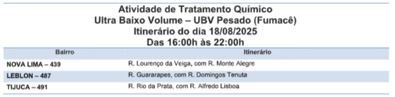 Está na rota? Três bairros serão alvo do Fumacê nessa segunda-feira (18)