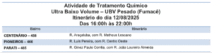 Fumacê circula por três bairros nesta terça-feira (12) 