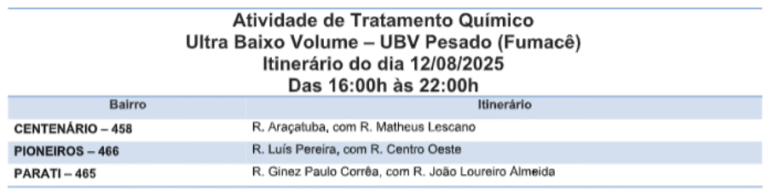 Fumacê circula por três bairros nesta terça-feira (12) 