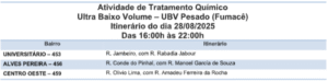 Fumacê intensifica combate ao Aedes em três bairros 
