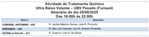 Fumacê intensifica combate ao Aedes em três bairros nessa terça (05)