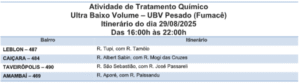 Fumacê percorre quatro bairros da Capital nesta sexta-feira (29) 