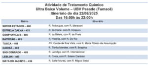 Fumacê reforça combate ao Aedes em nove bairros da Capital nessa sexta (22)