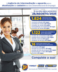 Funsat oferece 1.824 vagas de emprego nesta quinta-feira (28)