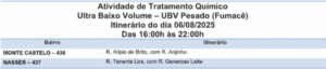 Monte Castelo e Vila Nasser são foco do fumacê nessa quarta-feira 