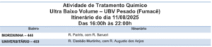 Moreninha e Universitário estão na rota do fumacê 