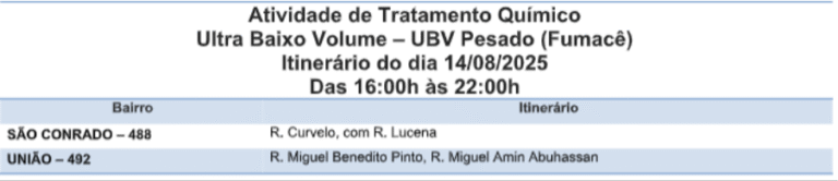 São Conrado e União estão na rota do fumacê nesta quinta-feira (14)