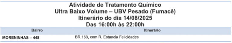 Serviço do Fumacê intensifica combate ao Aedes nas Moreninhas hoje (15) 