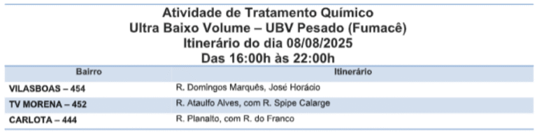 Tá na rota? Fumacê circula por três bairros nesta sexta-feira 