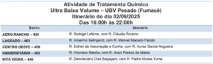 Está na Rota? Saiba quais são os cinco bairros por onde o fumacê circula 