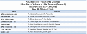 Está na rota? Veja quais os oitos bairros por onde o fumacê passa nessa quinta 