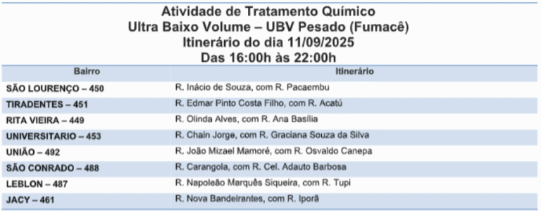 Está na rota? Veja quais os oitos bairros por onde o fumacê passa nessa quinta 