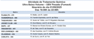 Fumacê circula por nove bairros nesta segunda-feira (01)