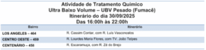 Veja quais os três bairros que estão na rota do fumacê nesta terça-feira 
