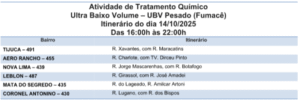 Confira quais os seis bairros que estão na rota do fumacê 