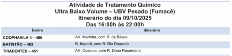 Confira quais os três bairros que estão na rota do fumacê nesta quinta-feira (09) 