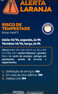 Defesa Civil emite alerta de tempestade em Campo Grande