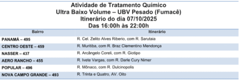 Está na Rota? Confira os seis bairros onde estão  