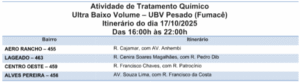 Está na rota? Saiba quais os quatro bairros por onde o fumacê passará 