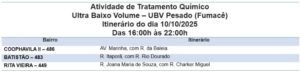 Fumacê intensifica combate ao Aedes aegypti no Coophavila, Batistão e Rita Vieira nesta sexta (10)