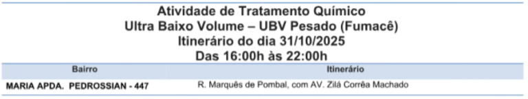 Maria Aparecida Pedrossian é foco no combate ao Aedes através do fumacê 