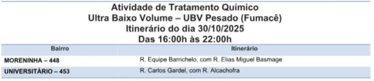 Moreninha e Universitário terão combate contra Aedes reforçado 