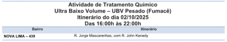 Nova Lima é o foco do fumacê nesta quinta-feira (02) 