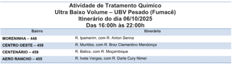 Quatro bairros estão na rota do fumacê nesta segunda-feira (06) 