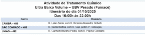 Veja quais os três bairros que estão na rota do fumacê nesta quarta-feira 