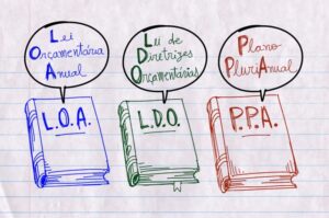 Audiência pública da LOA 2026 e PPA 2026–2029 é adiada para o dia 13 de novembro em Coxim