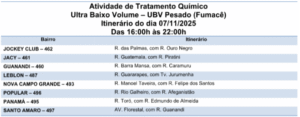 Está na rota? Fumacê percorre oito bairros nesta sexta