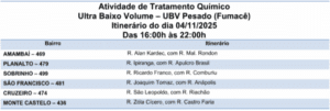 Está na rota? Fumacê percorre seis bairros nessa terça-feira 