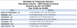 Fumacê passa por sete bairros da Capital nessa sexta-feira 