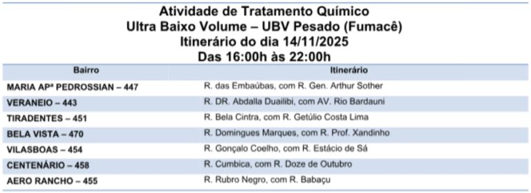 Fumacê passa por sete bairros da Capital nessa sexta-feira 