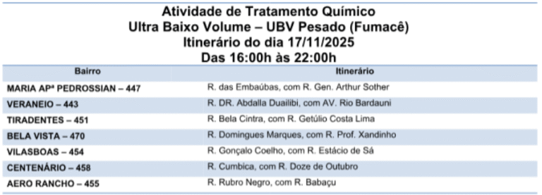 Fumacê percorre nesta segunda sete bairros da Capital