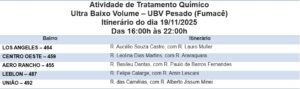 Fumacê reforça combate ao Aedes em cinco bairros nesta quarta-feira