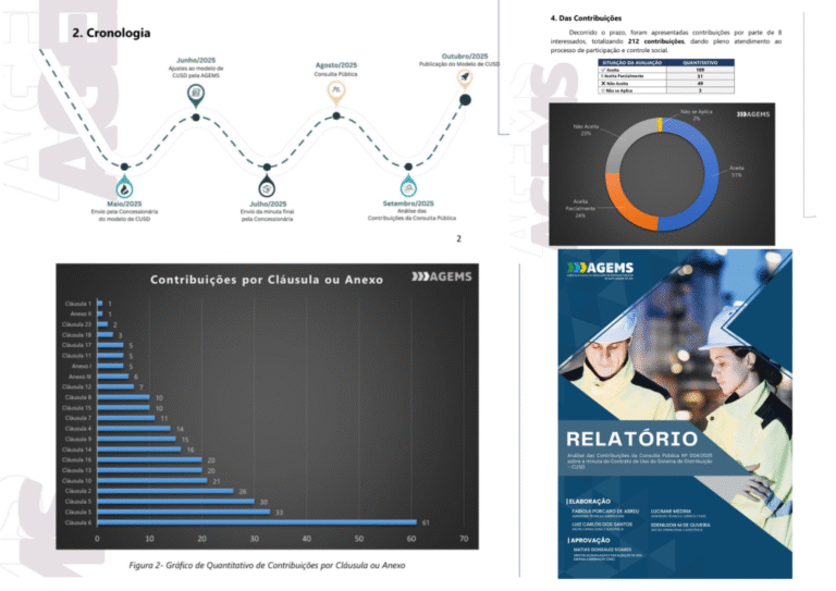 Regulação e desenvolvimento: AGEMS padroniza contrato de uso da rede de distribuição no mercado livre de gás