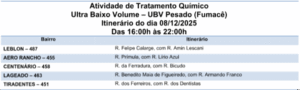 Cinco bairros estão na rota do fumacê nesta segunda-feira  