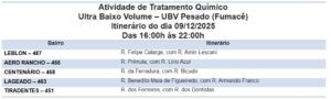 Cinco bairros estão na rota do fumacê nesta terça-feira em Campo Grande