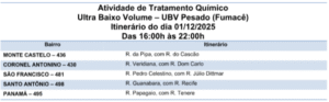 Está na rota? Fumacê percorre cinco bairros nesta segunda 