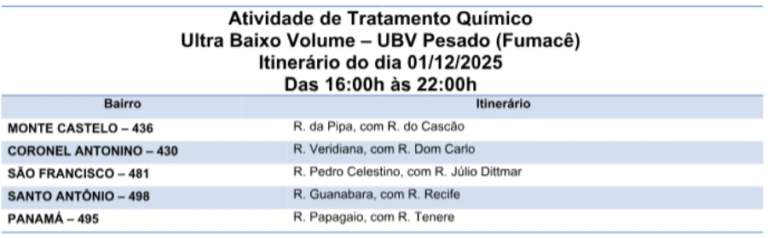 Está na rota? Fumacê percorre cinco bairros nesta segunda 