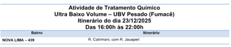 Fumacê reforça o combate ao Aedes na região do Nova Lima 
