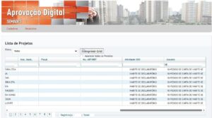 Habite-se Declaratório completa um ano, ganha força digital e bate recorde histórico