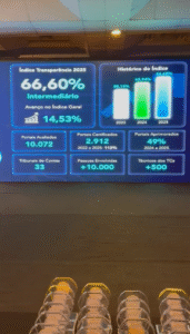 Prefeitura recebe Selo Diamante do PNTP e reforça compromisso com a transparência pública