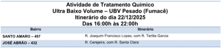 Santo Amaro e José Abrão são foco no combate ao Aedes com o fumacê 