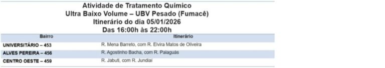 Confira a rota do fumacê nesta segunda-feira